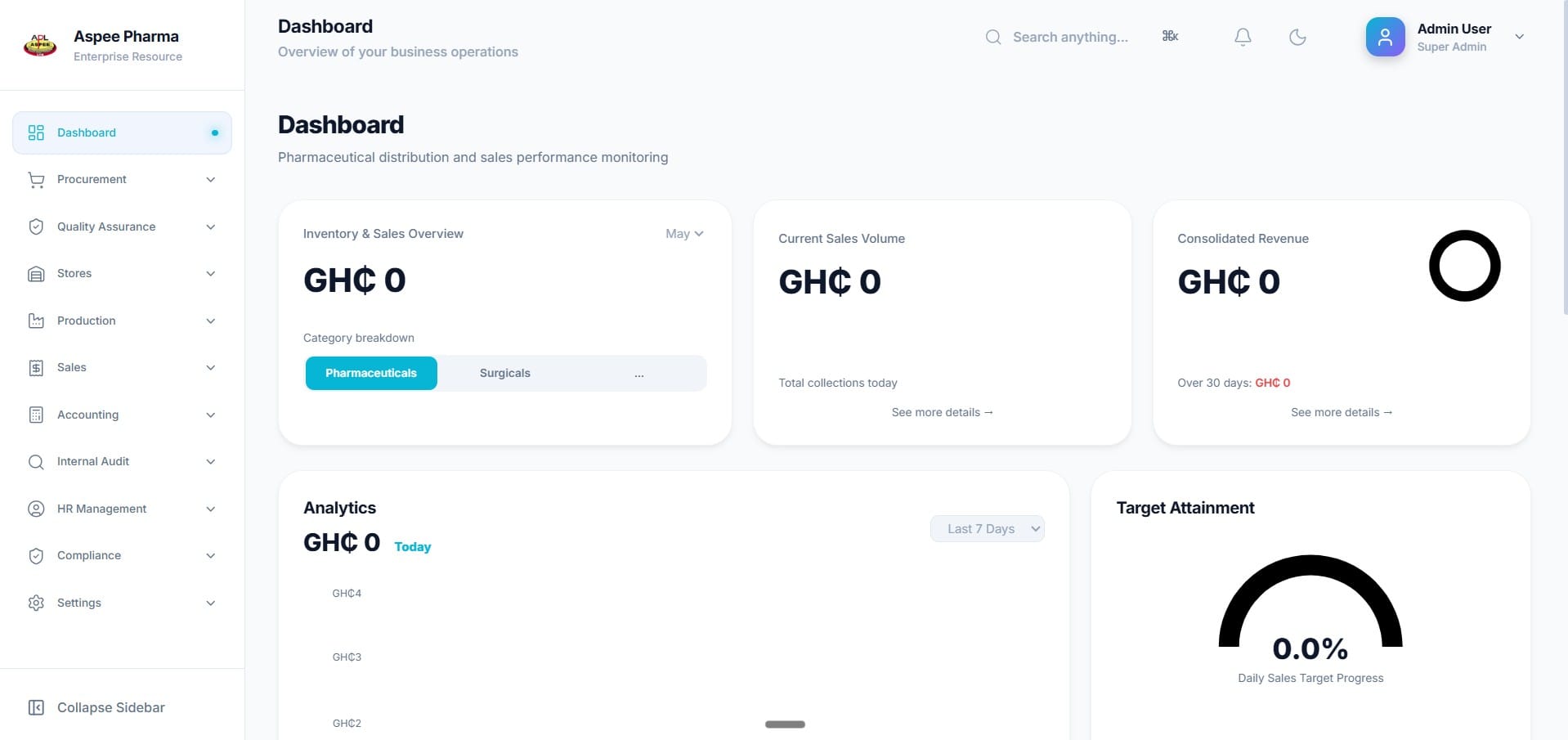 Aspee Pharmaceuticals