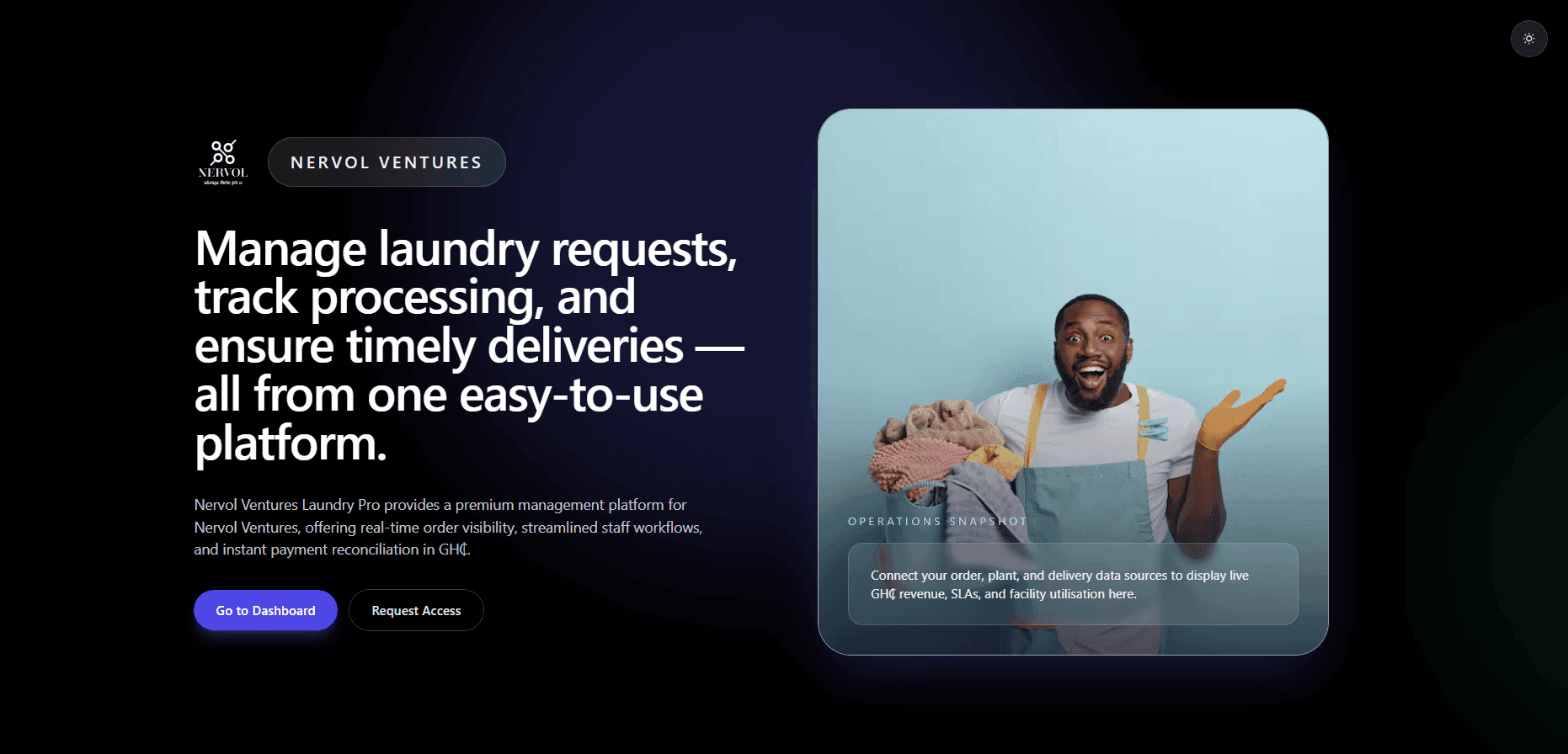 Nevrol Ventures business website